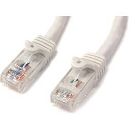 Snagless UTP Cat6 RJ45 15.2m