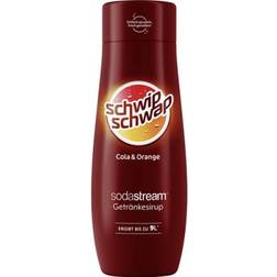 SodaStream Schwip Schwap