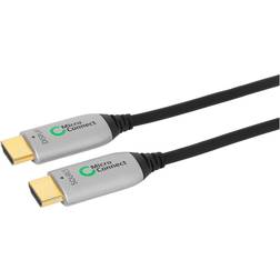 MicroConnect High Speed HDMI-HDMI 2.0 50m