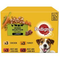 Pedigree Mixed Selection in Gravy