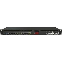 Mikrotik RouterBoard RB2011UiAS-RM