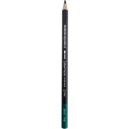 Museum Aquarelle Colored Pencils phthalocyanine green 710