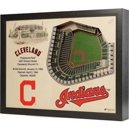 YouTheFan Cleveland Indians Progressive Field Stadium Views Wall Art