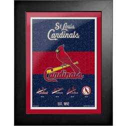 Mustang St. Louis Cardinals Team Logos to History Framed Artwork