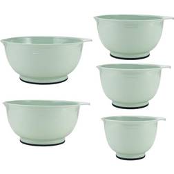 KitchenAid Classic Mixing Bowl 5.2 L