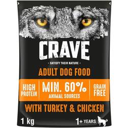 Crave Adult Turkey & Chicken Dry Dog Food 2.8kg