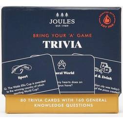 Joules Clothing Trivia Game