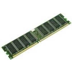 Fujitsu GBPS26361-F3909-L715 8 GB DDR4 2666 MHz 288-pin DIMM