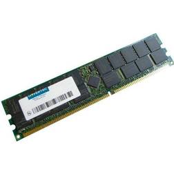 Hypertec HYR12112841GBOE A Hyperam Legacy 1GB DDR-266x4 2.5V 184Pi