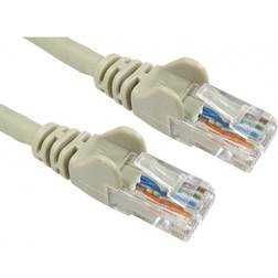 Cables Direct 1m CAT6 Patch