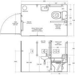 Armitage Shanks Assisted Bathroom Suite