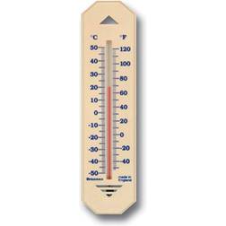 Brannan Thermometer Wall Budget