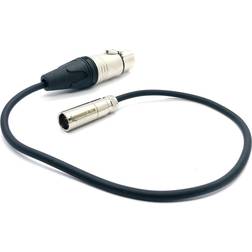 Blue Mini XLR to XLR BMPCC C70