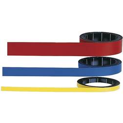 Magnetoplan tape, width