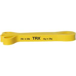 TRX Strength Bands