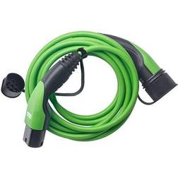 Keba DAS GRÜNE LADEKABEL Ladekabel