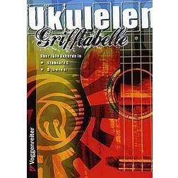 Voggenreiter Ukulelen Grifftabelle