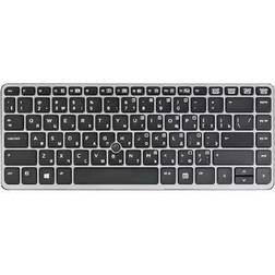 HP Keyboard BL w/PT Stick-SWIS2