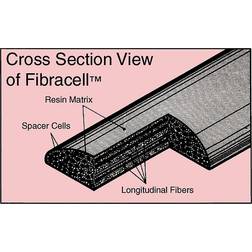 Fibracell Reed Asax Premier 1.5