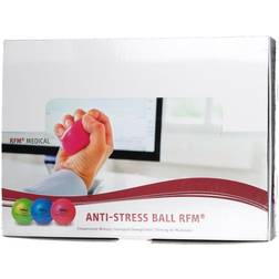 Anti Stress Ball RFM Set