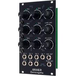 Erica Synths Drum Mixer