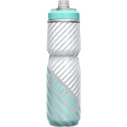 Camelbak Podium Chill Water Bottle