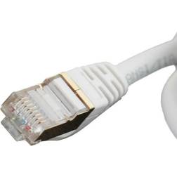 Iggual Cat7 S/FTP RJ45 - RJ45 M-M 10m