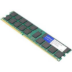 AddOn DDR4 2133MHz 16GB ECC Reg (UCS-MR-1X162RU-A-AM)