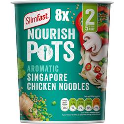 Slimfast Nourish Pot Aromatic Singapore Noodles 60g 8pack