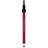 Shiseido Makeup Smoothing Lip Pencil PK304 Sakura