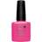 CND Shellac Power Polish Hot Pop Pink 7.3ml