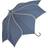 Soake Swirl Umbrella Navy (EDSSWN)