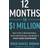 12 Months to $1 Million (Hardcover, 2020)