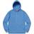 Supreme Small Box Zip Up Sweatshirt - Columbia Blue