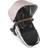 UppaBaby RumbleSeat V2