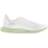 Adidas 4D Run 1.0 - Cloud White