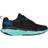 Hoka Challenger ATR 6 GTX W - Black