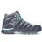 Aku Alterra Lite Mid GTX - Anthracite-Light Blue