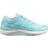 Salomon Sonic 4 Confidence W - Tanager Turquoise/White/Kentucky Blue