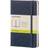 Moleskine Classic Plain Hard Cover Pocket