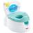 Fisher Price Sea Me Flush Potty