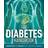 Diabetes Handbook (Paperback)