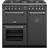 Stoves Richmond Deluxe S900DF Grey, Anthracite