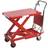 Sealey Hydraulic Platform Truck 500KG