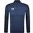 Under Armour Challenger Midlayer Men - Midnight Navy/White