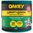 Norton Liberty Green Sanding Roll 115mm x 10m Coarse 40g