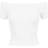 Urban Classics Ladies Off Shoulder Rib Tee - White