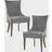 Madison Park Signature Kitchen Chair 88.9cm 2pcs