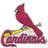 Fan Creations St. Louis Cardinals 24'' x 24'' Distressed Logo Cutout Sign