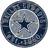 Fan Creations Dallas Cowboys Round Distressed Sign Board